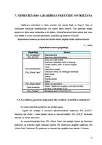 Referāts 'Jauna produkta - pakalpojuma ieviešana tirgū. Uzņēmums "Radošā darbnīca"', 15.