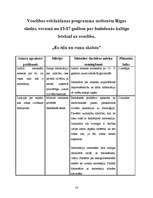 Referāts 'Anoreksijas kaitīgā ietekme uz meitenes veselību', 18.