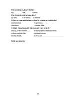 Referāts 'Anoreksijas kaitīgā ietekme uz meitenes veselību', 24.