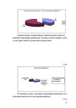 Referāts 'Nepiedienīgi piedāvājumi jauniešiem interneta portālos', 18.