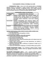 Konspekts 'Lauksaimniecības sistēmas', 1.