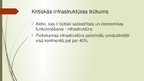 Prezentācija 'Sub-Sahāras Āfrikas politiskie riski', 7.