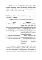 Referāts 'Tiesību izpratne dažādu autoru skatījumā', 11.