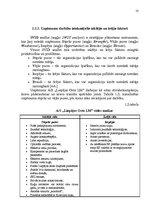 Referāts 'Uzņēmuma LSEZ a/s "Liepājas Osta LM" konkurētspējas paaugstināšanas projekts', 10.