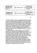 Referāts 'Stratēģiskās plānošanas process uzņēmumā', 9.