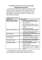 Referāts 'Stratēģiskās plānošanas process uzņēmumā', 12.