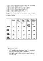 Referāts 'Stratēģiskās plānošanas process uzņēmumā', 25.