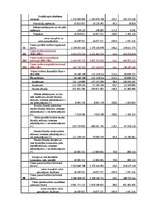 Referāts 'Kādas sekas rada valdības budžeta deficīts?', 31.