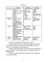 Referāts 'Ārzemnieku apkalpošana', 12.