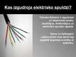 Prezentācija 'Elektriskās spuldzes vēsture', 4.