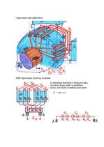 Konspekts 'Elektriskās mašīnas - studiju priekšmeta kospekts', 10.