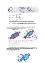 Konspekts 'Elektriskās mašīnas - studiju priekšmeta kospekts', 30.