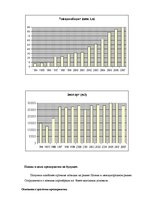 Referāts 'Страновое досье ООО по выходу на зарубежный рынок', 5.