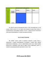 Referāts 'Страновое досье ООО по выходу на зарубежный рынок', 7.