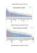 Referāts 'Страновое досье ООО по выходу на зарубежный рынок', 15.