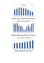 Referāts 'Страновое досье ООО по выходу на зарубежный рынок', 21.