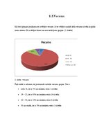 Referāts 'Studenta budžets', 3.