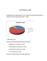 Referāts 'Studenta budžets', 6.