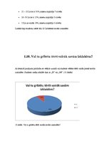 Referāts 'Studenta budžets', 11.