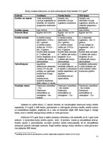 Referāts 'Studiju un studējošo kredīts. Iespēja vai nasta', 12.