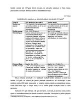 Referāts 'Studiju un studējošo kredīts. Iespēja vai nasta', 14.