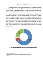 Referāts 'Studiju un studējošo kredīts. Iespēja vai nasta', 19.