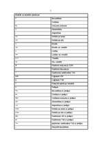 Referāts 'Programmēšanas valodas C++ pielietojums uzņēmējdarbībā', 5.