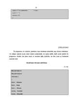 Referāts 'Programmēšanas valodas C++ pielietojums uzņēmējdarbībā', 32.