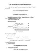 Konspekts 'Savrupinājumi', 3.