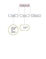 Konspekts 'Morfoloģija', 2.