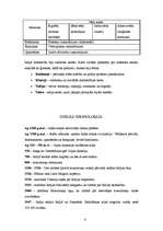 Referāts 'Hinduisms un budisms - kopīgais un atšķirīgais', 8.