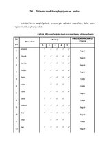 Diplomdarbs 'Vidējā pirmsskolas vecuma bērnu pašapkalpošanās prasmju sekmēšana rokdarbos', 47.