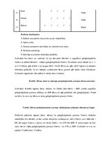 Diplomdarbs 'Vidējā pirmsskolas vecuma bērnu pašapkalpošanās prasmju sekmēšana rokdarbos', 48.