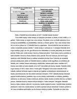 Konspekts 'Nauda, banku sistēma un monetārā politika', 4.