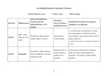 Paraugs 'Aprūpes plāns', 12.