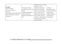 Paraugs 'Aprūpes plāns', 17.