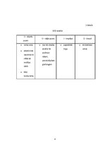 Biznesa plāns 'Biznesa plāns skolēnu mācību firmai', 8.