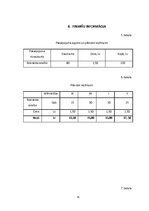 Biznesa plāns 'Biznesa plāns skolēnu mācību firmai', 15.