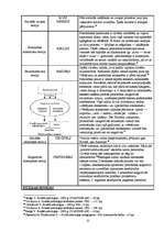 Konspekts 'Sociālās psiholoģijas virzieni', 11.