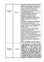 Konspekts 'Sociālās psiholoģijas virzieni', 13.