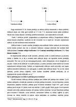 Konspekts 'Nestabilitāte ekonomikā. Inflācijas, nodarbinātības un bezdarba problēmas', 3.