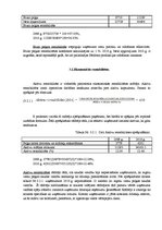 Referāts 'Peļņas vai zaudējuma aprēķina nepieciešamība un nozīme uzņēmumā', 14.