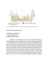 Referāts 'Piesārņojuma avotu identifikācija ūdens attīrīšanas iekārtu tehnoloģiskajā proce', 8.