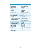 Referāts 'Piesārņojuma avotu identifikācija ūdens attīrīšanas iekārtu tehnoloģiskajā proce', 30.