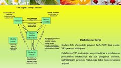 Prezentācija 'Robežapsardzības informācijas sistēma "Rais 2009"', 18.