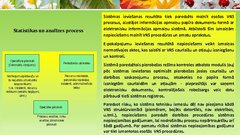 Prezentācija 'Robežapsardzības informācijas sistēma "Rais 2009"', 22.