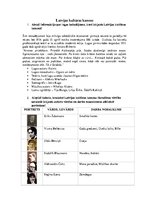 Konspekts 'Kultūras kanons 2016. Kārlis Skalbe "Kaķīša dzirnavas" , "Sarkanā puķe"', 1.