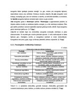 Referāts 'Stabilizatori pārtikas rūpniecībā', 17.