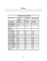 Referāts 'Kredīta procentu likmes', 13.