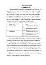 Referāts 'Industrijas analīze biznesa plānam', 11.